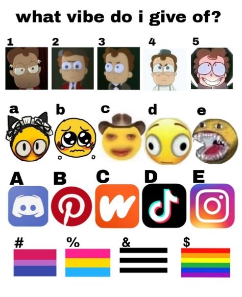 Which Vibe Am I, Tag Urself, Body Bases, Friendship Memes, Art Challenges, Character Template, Vibe Check, Types Of People, I Need To Know