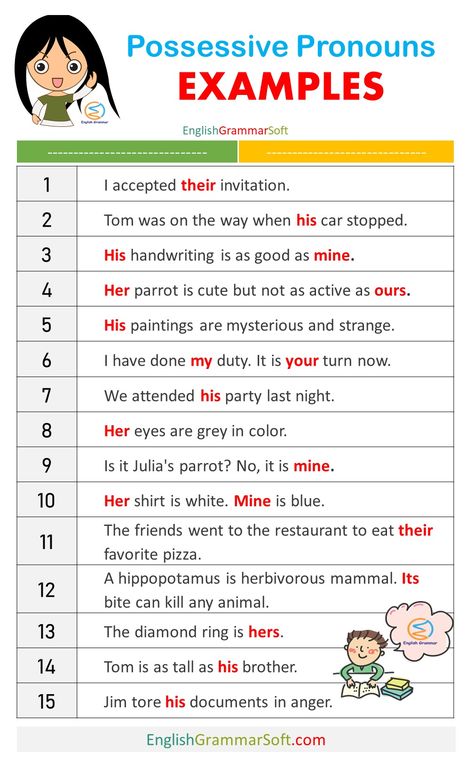 Possessive Pronouns Examples Posessive Pronouns, Possessive Pronouns Activities, Ukg Worksheet, Pronoun Sentences, Pronoun Grammar, Esl Adults, Pronoun Examples, Easy English Grammar, Pronoun Activities