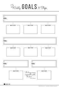 Goal Sheet, Goals Worksheet, A5 Planner Inserts, Goal Setting Worksheet, Organizing Time, Monthly Goals, Goal Planning, Weekly Planner Printable, Business Plan Template