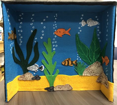 Fish Tank Felt Cardboard Box. Craft Fish Tank, Fish Tank Diy Ideas, Fish Tank Craft For Preschool, Under The Ocean Art, Shoe Box Aquarium, Cardboard Aquarium, Cardboard Box Ideas For Kids, Fish Tank Art, Fish Tank Craft