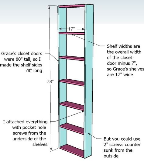 Behind Closet Door Storage Behind The Door Storage, Pantry Door Storage, Behind Door Storage, Closet Door Storage, Bifold Door Hardware, Folding Closet Doors, Diy Closet Storage, Square Tool, Storage Pantry