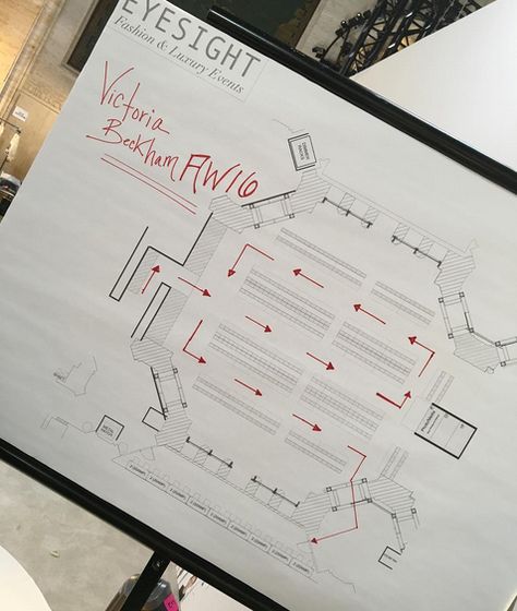 runway layout/walk through Fashion Show Runway Stage, Fashion Show Stage Design, Fashion Show Design, Event Layout, Architecture Drawing Plan, Stage Set Design, Fashion Layout, Graduation Style, Fashion D