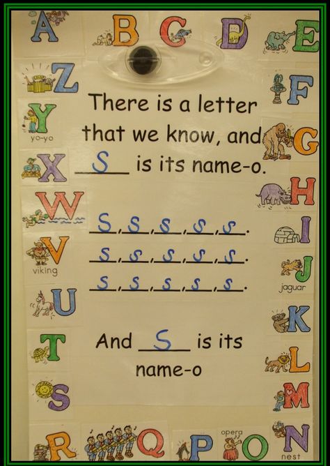 Letter Chants For Preschool, Letter Sounds Anchor Charts, Alphabet Anchor Chart Preschool, Prek Songs, Letter Sound Song, Toddler Alphabet, Zebra Room, Kindergarten Alphabet, Old Mcdonald