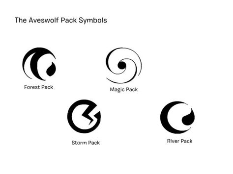 Wolf Pack Symbols, Werewolf Mate Mark Tattoo, Werewolf Symbol, Wolfpack Tattoo, Werewolves Mates, Mark Tattoo, Symbol Tattoos, Bookish Things, White Wolf