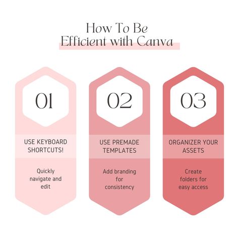 Want to work faster in Canva? ⏩ Try these tips: 1️⃣ Use Keyboard Shortcuts: Speed up your design process by memorizing key shortcuts. It’s a game-changer for editing and arranging elements. 2️⃣ Utilize Premade Templates: Canva has tons of templates! 🖼️ Customize them with your branding elements to make them uniquely yours. 3️⃣ Organize Your Assets: Create folders to keep images, fonts, and other assets neat and easy to find. 📁 Give these a try and watch your productivity soar! 🚀 Canva Shortcuts, Key Shortcuts, Branding Elements, Business On Instagram, Keyboard Shortcuts, Empowering Women, Game Changer, Design Process, Speed Up