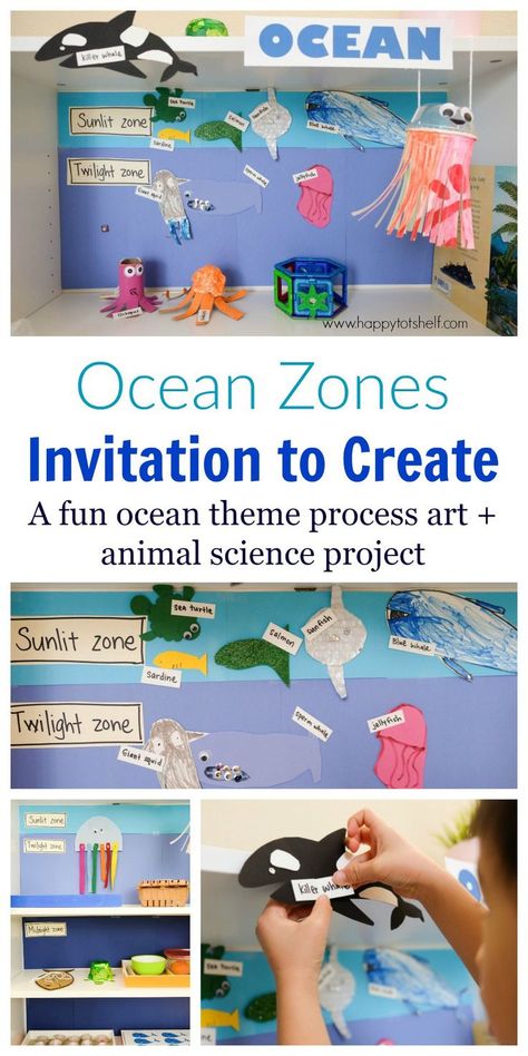 A fun art and animal Science activity to learn about ocean zones for kids. Invitation to Create sea creatures and learn about the three ocean zones - Happy Tot Shelf Animal Science Projects, Animal Science Activities, Ocean Lesson Plans, Layers Of The Ocean, Ocean Zones, Invitation To Create, Ocean Habitat, Ocean Theme Preschool, Kids Invitation