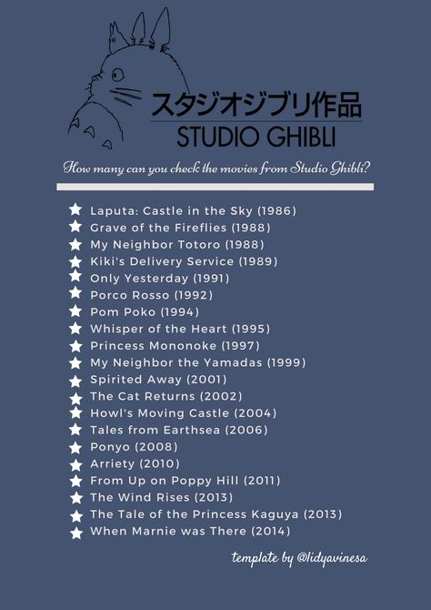 Studio Ghibli Movie List, Movies To Watch List, Dekorasi Halloween, Username Ideas, Movie To Watch List, Film And Tv, Animes To Watch, Ghibli Artwork, Image Film