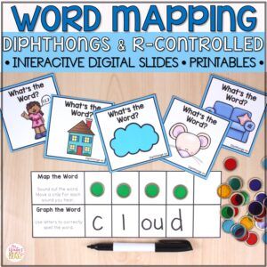 Word Mapping, Elkonin Boxes, R Controlled Vowels, Orthographic Mapping, Reading Interventionist, Phoneme Segmentation, Word Work Stations, Word Map, Structured Literacy