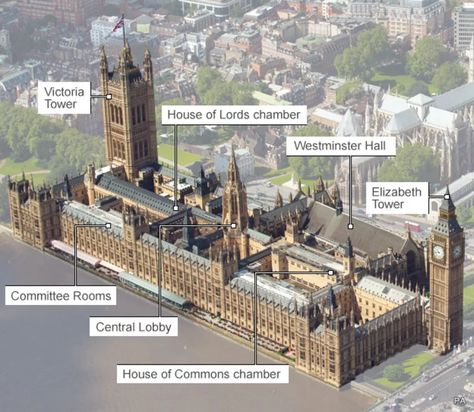 Parliament restoration plan could cost up to £5.7bn - BBC News Lobby House, Houses Of Parliament London, Manchester Town Hall, House Of Lords, City Library, London Pictures, House Of Commons, Tower House, Listed Building