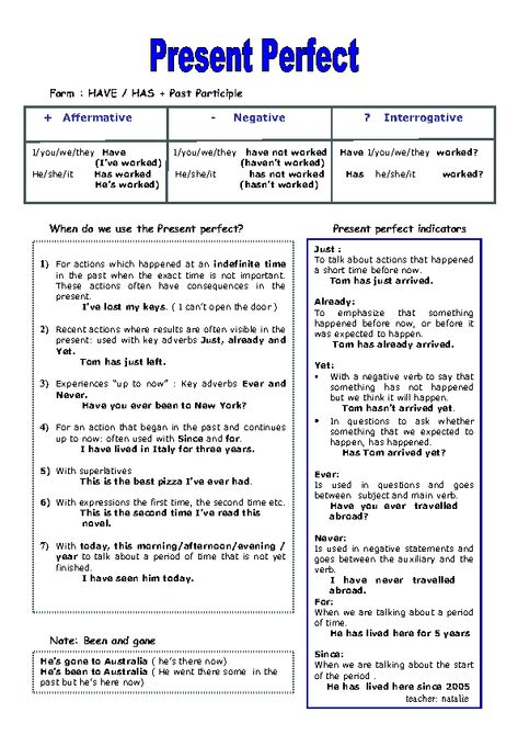 Present Perfect Guide Present Perfect Examples, Present Perfect And Past Simple Worksheets, Present Perfect And Simple Past, Present Perfect Sentences, Present Perfect Worksheets Grammar, Resume Verbs, Present Perfect Form, Present Perfect And Present Perfect Cont, Perfect Tense