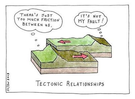 Flirting Tectonic Plates :-) Geology Puns, Geology Humor, Science Cartoons, Science Comics, Nerdy Jokes, Nerdy Humor, Science Puns, Nerd Jokes, 6th Grade Science