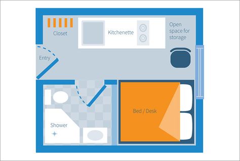 This 140 square foot micro-apartment is a prototype for student housing Micro Studio, Loft Floor Plans, Student Lounge, Convertible Bed, Student Home, Micro Apartment, Student Room, House Shed, Apartment Floor Plans