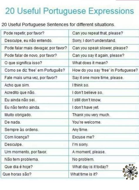 English To Portuguese, English Is Easy, Portuguese Phrases, Portuguese Language Learning, Travel Language, Portuguese Words, Learn Brazilian Portuguese, English Help, Portuguese Lessons