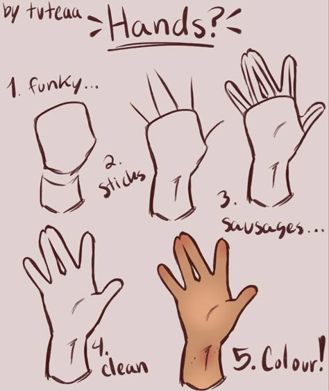 I tried making a tutorial for hands…. Kinda funky but I’ve never seen anyone else do it this way.. Easy Hand Drawing Reference, Cartoon Hand Tutorial, How To Draw Paint Splatter, Art Hand Tutorial, Wave Hand Reference, How To Draw Chibi Hands, Hand Drawing Tips, How To Draw Hands Tutorials, How To Draw Hands Easy