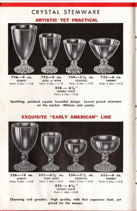 1952 Catalog Anchor Hocking Berwick “ Boopie” and Early American Line aka “Bubble” Antique Identification, Early American, Anchor Hocking, Stemware, Clear Glass, Bubbles, Glass