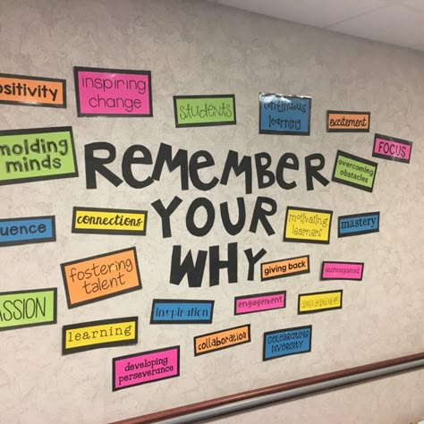 Elementary School Front Office Decorating Ideas, Staff Social Committee Ideas, Faculty Room, Staff Bulletin Boards, Remember Your Why, Teacher Encouragement, Teacher Morale, Work Bulletin Boards, Staff Lounge