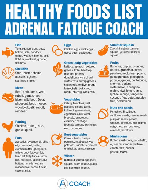 What are adrenal fatigue diet do's and dont's? Learn dietary principes that promote health and help fight off adrenal fatigue. What Is Adrenal Fatigue, Adrenal Fatigue Diet, Adrenal Fatigue Symptoms, Addisons Disease, Adrenal Support, Adrenal Health, Hormonal Balance, Leaky Gut, Adrenal Fatigue