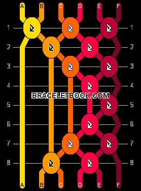 Normal pattern #17816 | BraceletBook 6 String Friendship Bracelet, Bracelet Making Tutorial, String Friendship Bracelets, Floss Bracelets, Bracelet Book, 3d Crafts, Friendship Bracelets Easy, String Bracelet Patterns, Diy Friendship Bracelets Tutorial