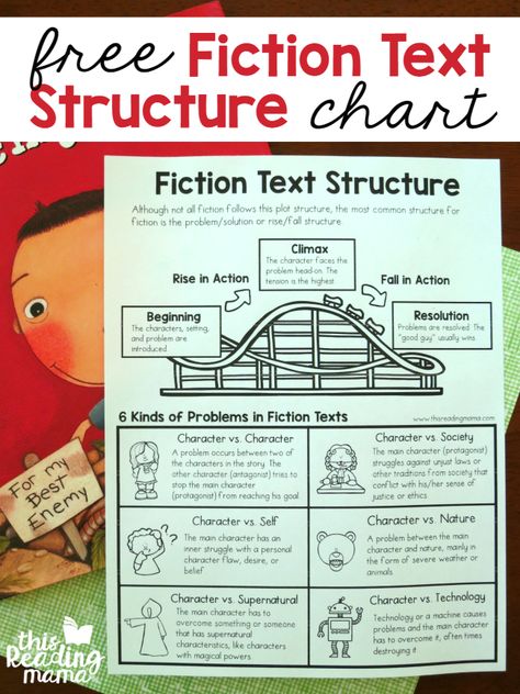 Fiction Text Structure Chart {FREE} ~ great for reading comprehension & writing stories - This Reading Mama Fiction Text Structure, Text Structure Activities, Text Structures, Esl Ideas, Fiction Text, Slp Activities, Text Structure, Writing Stories, Writers Workshop