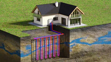 Heat pumps are the most efficient way to heat and cool a home, but they’re not all created equal. Geothermal, or ground source, heat pumps are more efficient and effective at a wider range of temperatures than air source, but at a cost. It’s way more expensive up front, but that should even out over House Lobby, Geothermal Heat Pumps, Ground Source Heat Pump, Intentional Community, Solar Heater, Mechanical Room, Geothermal Heating, Heat Pump System, Geothermal Energy