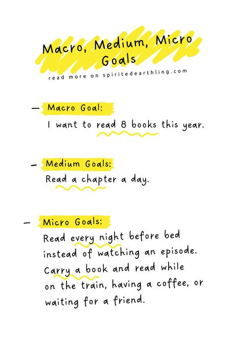 Goals help you create a vision for your future, prioritize your actions, and take steps towards achieving your desired outcome. Habit stacking and focusing on systems can help you turn dreams into reality. The journey to reach the goal is more important than the goal. #macrogoals #mediumgoals #microgoals Habit Stacking, Classic Capsule Wardrobe, Writing Therapy, Reaching Goals, Dreams Into Reality, Interesting Ideas, Bible Prayers, Self Awareness, Life Balance