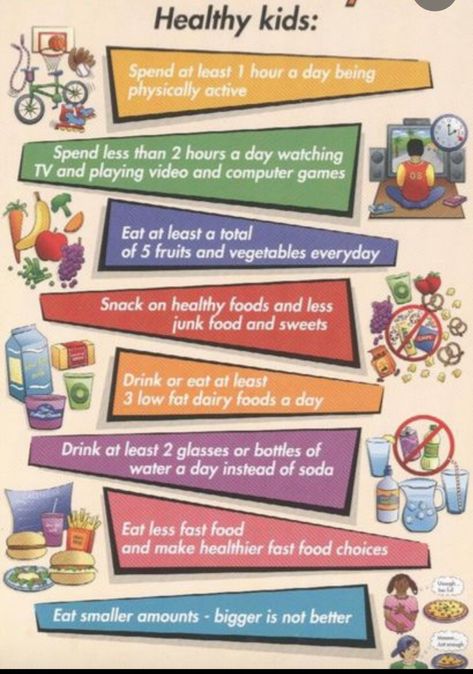 Healthy Living Poster, Good Habits For Kids, Fitness Poster, Fast Food Restaurants, Alcohol Consumption, Workout Posters, Nutritious Diet, Healthy Shopping, Healthy Snacks For Diabetics