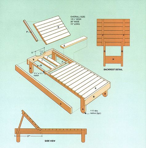 نباتات منزلية, Outdoor Furniture Plans, Patio Diy, Woodworking Plans Diy, Pallet Furniture Outdoor, Diy Furniture Table, Woodworking Plans Free, Woodworking Furniture, Diy Patio Furniture