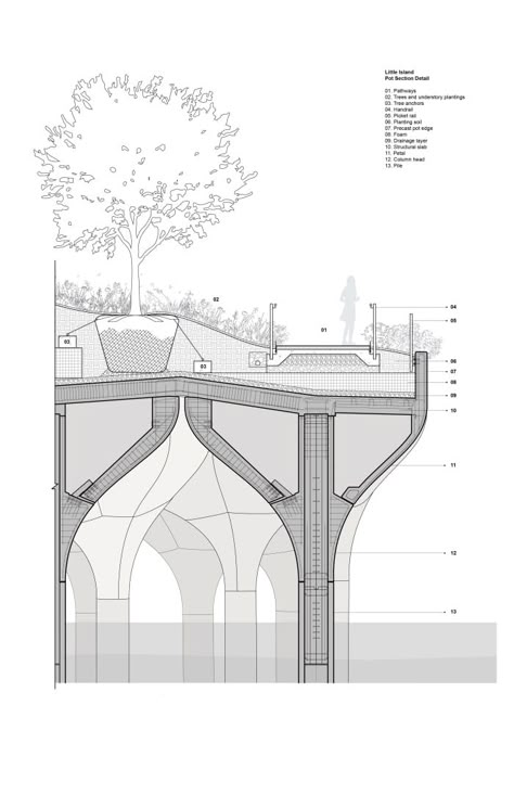 Thomas Heatherwick, Timothy Schenck · Little Island · Divisare Thomas Heatherwick, Parametric Architecture, Landscape Construction, Architectural Section, Architectural Drawing, Roof Detail, Diagram Architecture, Roof Garden, Sustainable Architecture