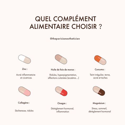 Prends-tu des compléments quotidiennement ? ✨ Les compléments alimentaires peuvent jouer un rôle essentiel dans le maintien d'une peau saine et éclatante. 💊 💊 Zinc : Ce minéral essentiel est connu pour ses propriétés anti-inflammatoires et cicatrisantes. En favorisant la régénération cellulaire, le zinc aide à réduire l'inflammation de la peau, à prévenir l'acné et à favoriser une cicatrisation plus rapide des lésions cutanées. 💊 Huile de foie de morue : Riche en acides gras oméga-3, en vi... Girl Salon, Inspiration Instagram, Diet Supplements, Anti Acne, Self Care Activities, Smell Good, Beauty Secrets, Glow Up?, Beauty Routines