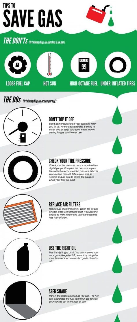 How to use less gas. | XX Essential Cheat Sheets For Everyone Who Drives A Car How To Save Gas, Car Facts, Auto Maintenance, Car Care Tips, Car Tips, Vehicle Maintenance, Car Things, Driving Tips, Car Essentials