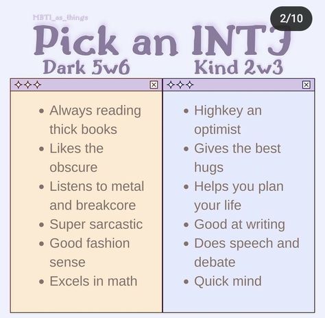 Isfp Female, Intj 5w6, Introvert Extrovert, Speech And Debate, Intp Personality Type, Intj T, Intj And Infj, Intj Intp, Intj Personality