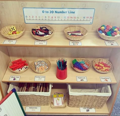 Number Area Eyfs, Eyfs Behaviour Management, Continuous Provision Year 1 Maths Area, Maths Station Eyfs, Maths Area Reception, Math Area In Classroom, Maths Table Eyfs, Maths Areas Eyfs, Year 1 Provision Classroom