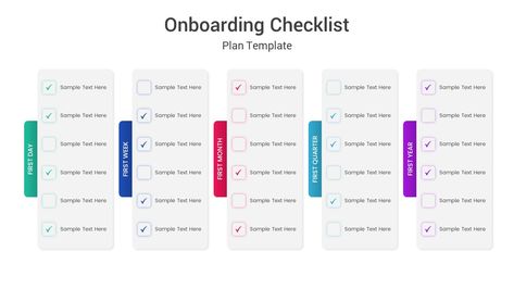 The Onboarding checklist PowerPoint template is a multi-faceted table diagram that is used to imprint your employee onboarding checklist. It also helps to learn what components should be incorporated with an Onboarding checklist. Onboarding is a process of placing new employees into the organization and where they gain new skills, knowledge, and competencies to become The post Onboarding Checklist PowerPoint Template appeared first on SlideBazaar. Onboarding Process Flowchart, Training Template, Successful Tips, Onboarding Checklist, Process Flow Chart, Employee Onboarding, Slide Deck, Process Flow, Onboarding Process