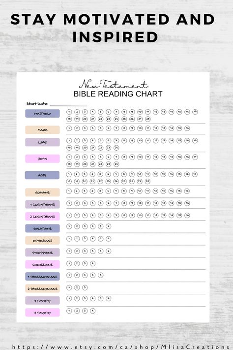 Stay on Track with the New Testament: Bible Reading Tracker Free Bible Reading Tracker, What Book Of The Bible To Read First, Bible Reading Plan New Testament, Books Of The Bible Reading Tracker, Bible Reading Tracker Free Printable, New Testament Reading Chart, Bible Tracker Printable, New Testament Reading Plan, Bible Checklist