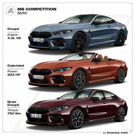 Bmw M8 Competition, M8 Competition, Bmw Sports Car, Bike Bmw, Car Facts, Dream Cars Bmw, Bmw Sport, New Luxury Cars, Luxury Car Brands