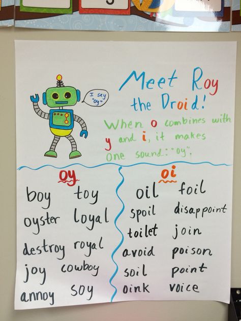 Oi and oy anchor chart! Summer Self Portrait, Oi Oy, Kindergarten Anchor Charts, Vowel Digraphs, First Grade Phonics, Classroom Anchor Charts, Phonics Rules, Elementary Learning, Spelling Rules