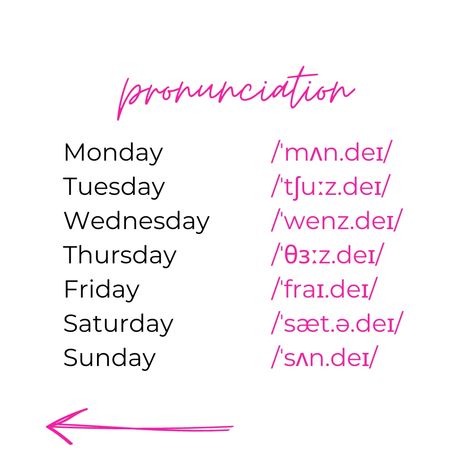 Title 'pronunciation' at the top in pink letters. Days of the week on the left in black. English IPA phonetic transcription in pink next to each day. Ipa Phonetics, Phonetics English, English Phonetics, Phonetic Transcription, English Conversation Learning, English Conversation, Esl Activities, English Classroom, Study Aesthetic