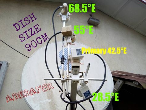 Best Nigerian satellite installers who can track many satellite channels on one small dish. This is how they get it done Satellite Dish Antenna, Diy Tv Antenna, Tv Hacks, Satellite Phone, Free To Air, Electronics Storage, Satellite Dish, Tv Antennas, Kids Electronics