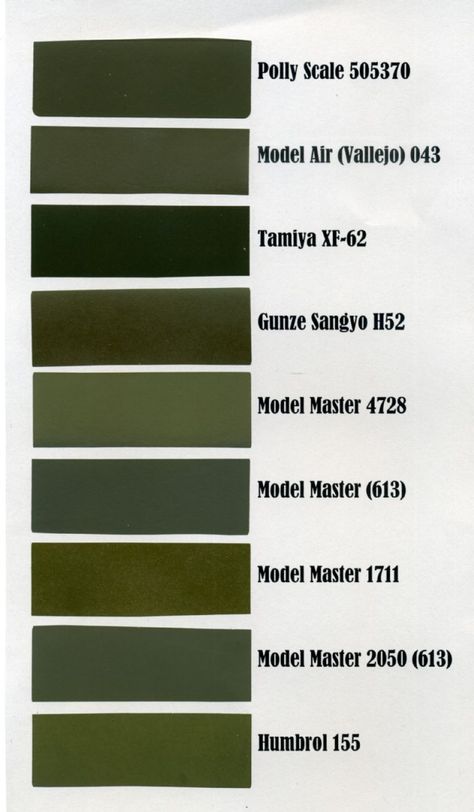 Paints for military models Valspar Green, Olive Painting, Sherwin Williams Paint Colors Green, Olive Green Paints, Car Paint Repair, Iridescent Summer, Green Motorcycle, Car Paint Colors, Custom Motorcycle Paint Jobs