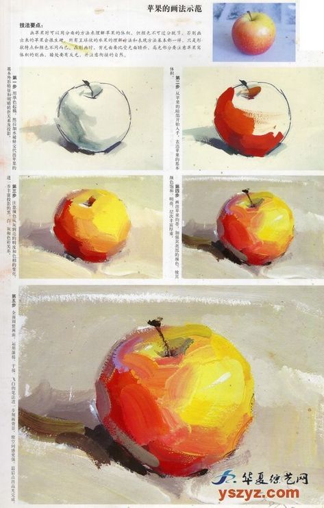 Blocky Painting Style, Fruit Painting Reference, Still Life Painting Tutorial, Oil Pastel Reference, Gouache Fruit, Gouache Still Life, Pintura A Guache, Fruit Still Life, Oil Painting Tutorial