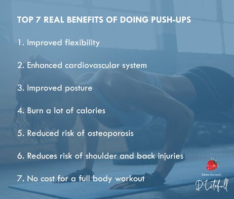 Push-ups are one of the most beneficial workouts, for both your body and mind. It helps you achieve a tight and toned upper body with a strong core. Here are 7 proven benefits of doing push-ups...  Note: The best way of learning to do push-ups correctly is to ask your personal trainer.  #pushups #workout #bodytoning #upperbody #core #corestrength #pushupbenefits #functionalexercise #exercise #buildmuscle #burncalories #flexibility #mobility #digestion #dailylife #physicalabilities #losingweight Benefits Of Push Ups For Women, Push Up Benefits, Benefits Of Push Ups, Push Ups Benefits, Pushups Workout, Dancer Workout, Back Injury, Strong Core, Ways Of Learning