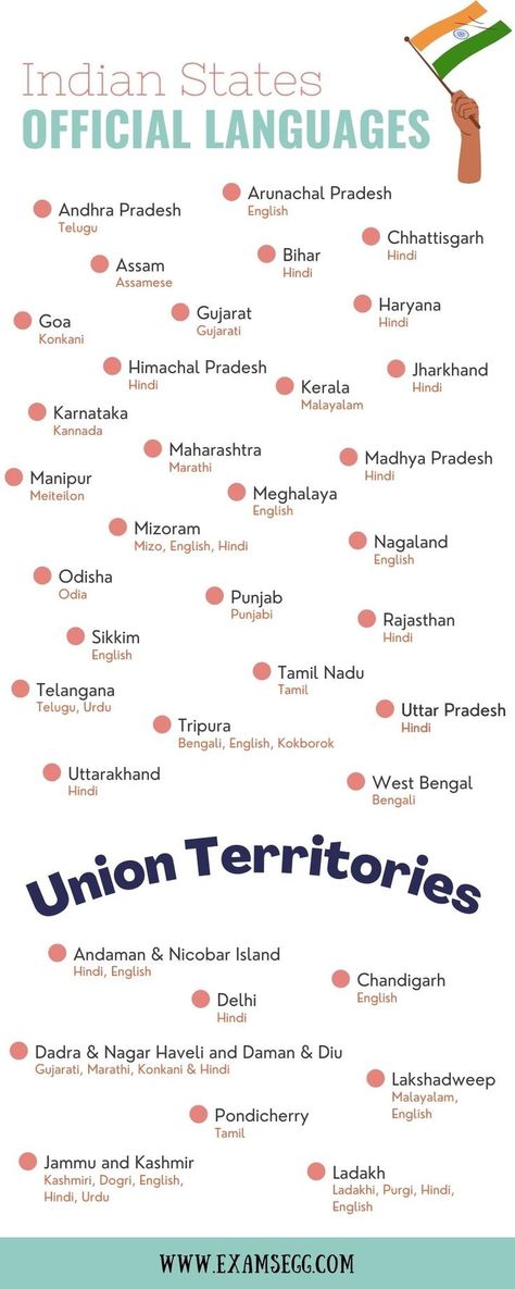 Official Languages of Indian States and UT General Knowledge Questions And Answers, Union Territories, General Knowledge For Kids, Upsc Notes, Ias Study Material, Indian States, General Knowledge Questions, Chemistry Education, About India