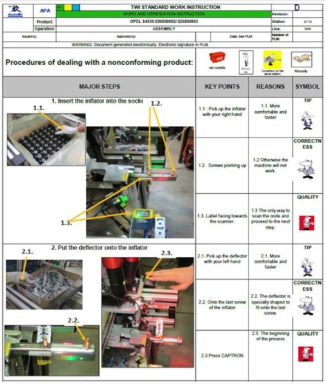 Visual Management, Manufacturing Engineering, Machining Metal Projects, Safety Management System, Agile Project Management, Lean Manufacturing, Operational Excellence, Lean Six Sigma, Six Sigma