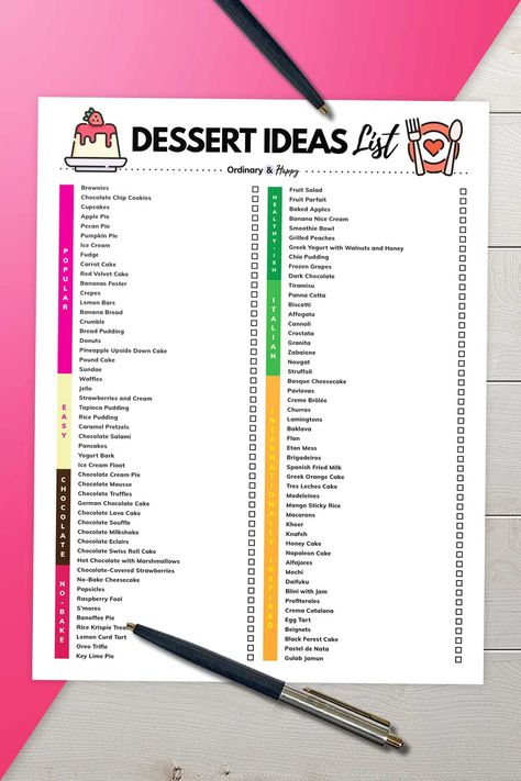 Dessert ideas (list of ideas with printable from the article) Happy Brownies, Dessert List, List Of Desserts, Diy Dessert Table, Cheesecake Popsicles, Fried Milk, Dinner Planning, Pumpkin Pie Ice Cream, Banana Nice Cream