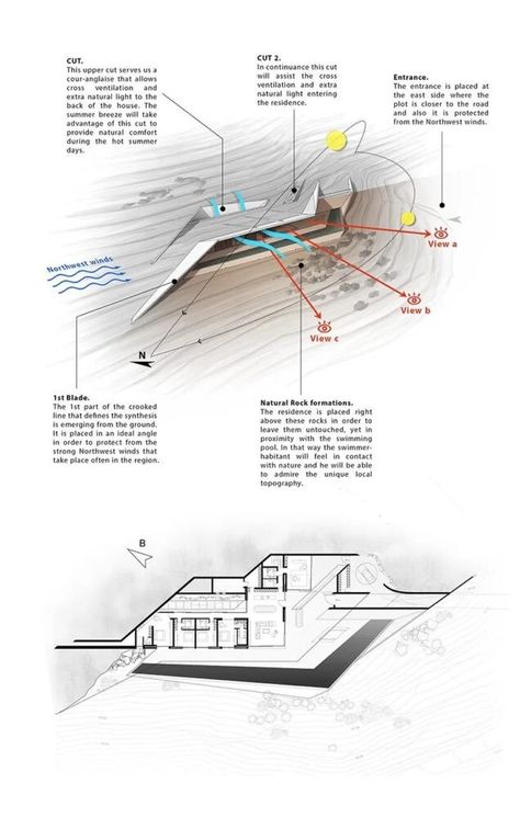 konstantinos stathopoulos | KRAK. carves out casa catana into cretan landscape Sloped Building Architecture, Mountain Architecture Concept, Slope Architecture, Underground Building, Crooked Line, Mountain Architecture, Chalet Design, Hillside House, Underground Homes