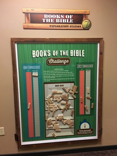 Kids Ministry Wall Games, Bible Party Decorations, Teen Sunday School Room Decor, Children’s Church Room Ideas, Children’s Church Ministry, Children’s Ministry Ideas, Childrens Church Ideas, Children’s Ministry Decor, Church Kids Room Decor