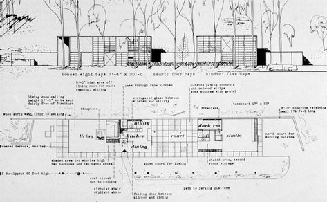 Case Study House No. 8, Eames House Plan, Charles Eames House, Case Study House, Architectural Pattern, Eames House, Case Study Houses, Eames Office, Best Essay Writing Service