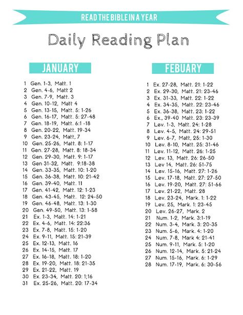 The Kitkat Studio: Free Printable // One Year Bible Reading Plan One Year Bible Reading Plan, Bible Reading Guide, Powerful Poems, Bible Plans, Daily Bible Reading Plan, Bible Charts, Year Bible Reading Plan, Journal App, One Year Bible