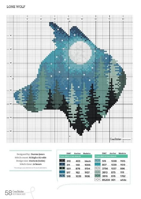 Gallery.ru / Фото #52 - 375 - BelleBlue Crosstich Patterns Free, Wolf Cross Stitch, Perler Projects, Unique Cross Stitch, Cross Stitch Tutorial, Animal Cross Stitch Patterns, Cross Stitch Pictures, Cute Cross Stitch, Vintage Cross Stitches