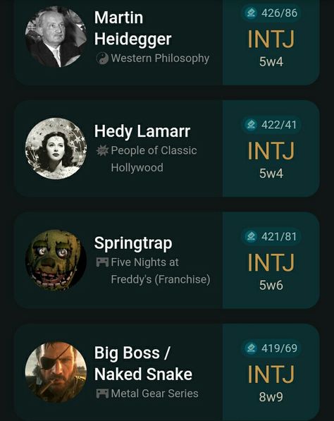 Intj Famous People, Intj Fanarts, Famous Intj, Intj Characters, Metal Gear Series, Western Philosophy, Intj, Inspirational Books, Psych